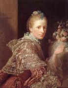 Margaret Lindsay, Mrs. Allan Ramsay Allan Ramsay